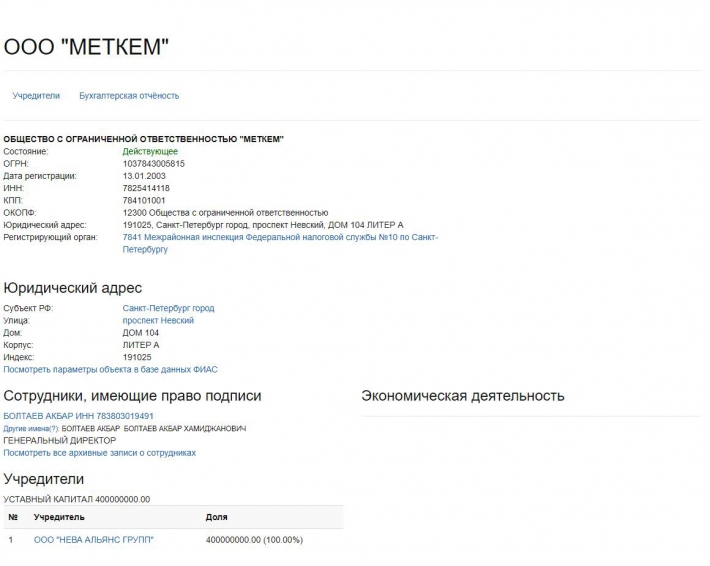 ООО Меткем ООО Меткем