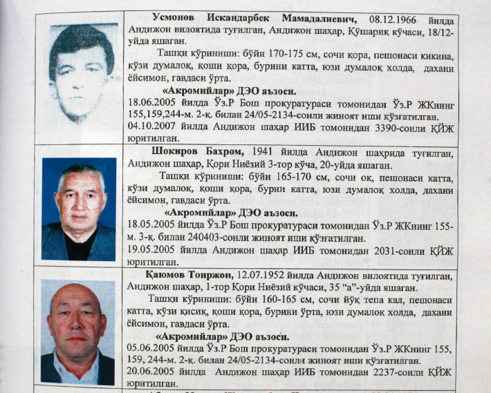 Бахром Шокиров и другие «акрамисты»